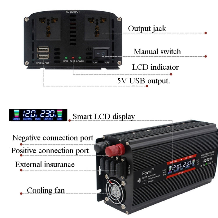 2600W LCD Smart Home Car Inverter 12V To 220V Power Converter - Modified Square Wave by PMC TechLife | Online Shopping South Africa | PMC TechLife
