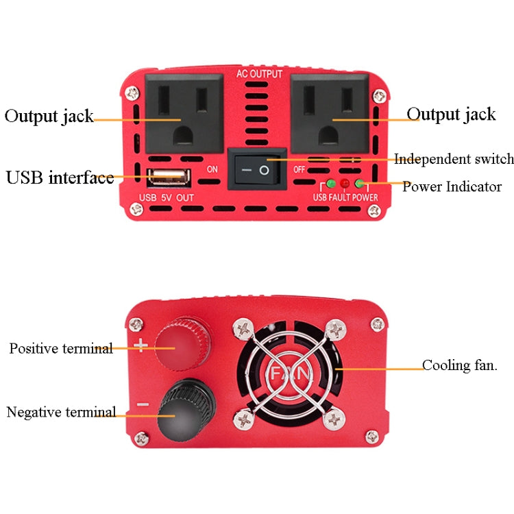 LVYUAN Car Inverter Dual USB Power Converter, Specification: 12V to 220V 2000W AU Plug - Modified Square Wave by PMC Jewellery | Online Shopping South Africa | PMC Jewellery