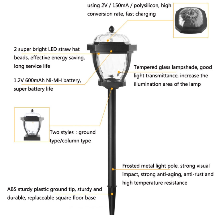 2 LED Solar Waterproof Outdoor Garden Light, Style: White Light-Column Cap - With Solar Panel by PMC Jewellery | Online Shopping South Africa | PMC Jewellery