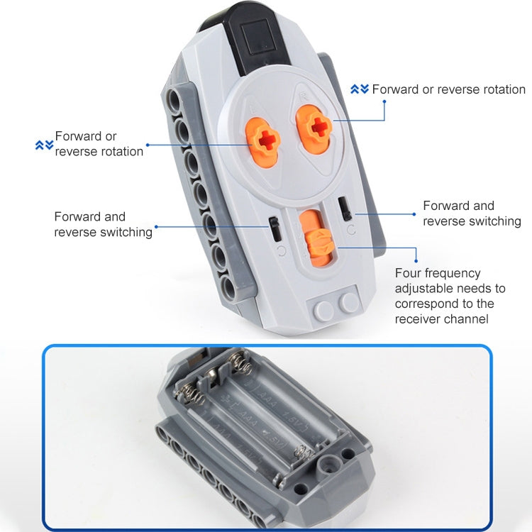 8882 XL Motor / Forward and Backward Applications Building Block Power Group - Motor & Speed Controller by PMC TechLife | Online Shopping South Africa | PMC TechLife
