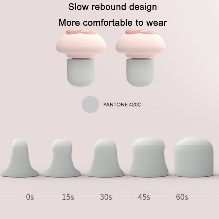 Sound Insulation And Noise Reduction Sleep Earplugs(Pink) - Ear Care Tools by PMC TechLife | Online Shopping South Africa | PMC TechLife