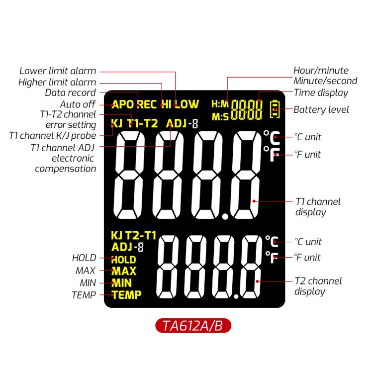 TASI Contact Temperature Meter K-Type Thermocouple Probe Thermometer, Style: TA612B Dual Channels - free shipping - PMC TechLife - Order now!