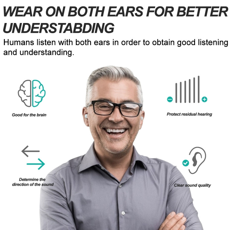 TWS On-Ear Sound Amplifier Hearing Aid with Charging Compartment(Black) - free shipping - PMC TechLife - Order now!