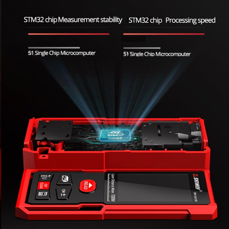 SNDWAY SW-DS50 Handheld Laser Rangefinder Infrared Laser Ruler, Distance: 50m - free shipping - PMC TechLife - Order now!