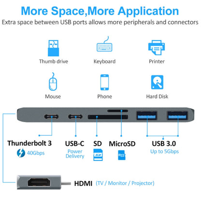 7 In 1 100W USB 3.1 To 20VPD+Card Reader Data+HUB+HDMI 4K Converter(Gray) - USB HUB by PMC Jewellery | Online Shopping South Africa | PMC Jewellery