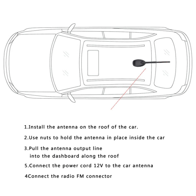 GPS+FM/AM+DAB Car Radio Amplified Antenna - free shipping - PMC TechLife - Order now!