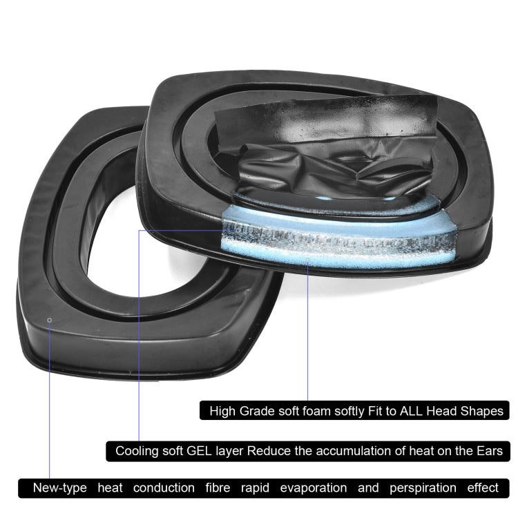 2pcs Gel Ear Pads For Howard Leight By Honeywell Impact Sport Pro Sync Headset(Black) - Earmuff & Pad by PMC TechLife | Online Shopping South Africa | PMC TechLife | Buy Now Pay Later Mobicred