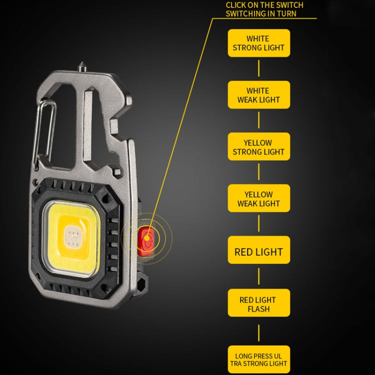E-SMARTER W5138 Mini Bright Light Portable Flashlight, Specification: Tarnish+Magnet - free shipping - PMC TechLife - Order now!