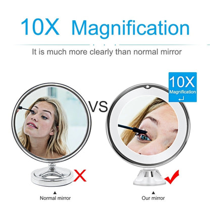 12cm Makeup Mirror with LED Fill Light 10X Magnification Suction Cup Beauty Mirror - Mirror by PMC Jewellery | Online Shopping South Africa | PMC Jewellery