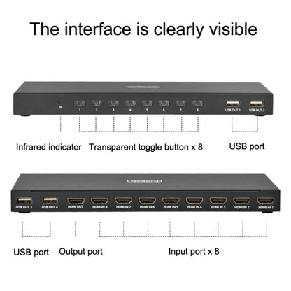 FJGEAR FJ-HK801 HDMI KVM HD Video 8 Ports Switcher - Converter by FJGEAR | Online Shopping South Africa | PMC Jewellery