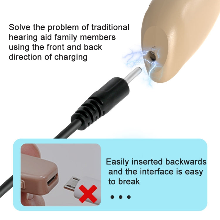 GM-301 Hearing Aid Rechargeable Sound Amplifier,Spec: Bluetooth Model Blue - free shipping - PMC TechLife - Order now!