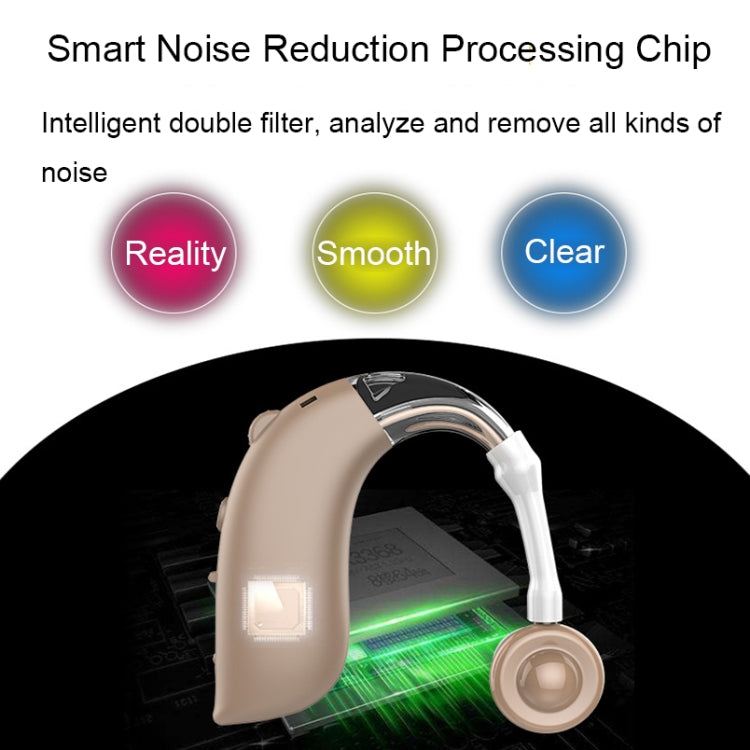 GM-105 Smart Noise Cancelling Ear-hook Rechargeable Elderly Hearing Aids, Spec: EU Plug(Blue) - Hearing Aids by PMC TechLife | Online Shopping South Africa | PMC TechLife