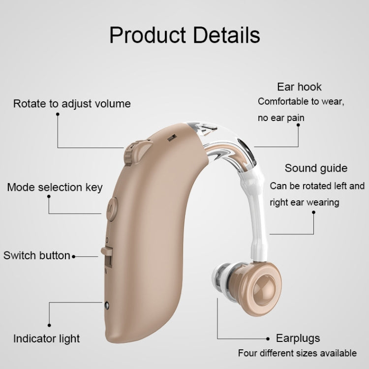GM-105 Smart Noise Cancelling Ear-hook Rechargeable Elderly Hearing Aids, Spec: EU Plug(Blue) - Hearing Aids by PMC TechLife | Online Shopping South Africa | PMC TechLife