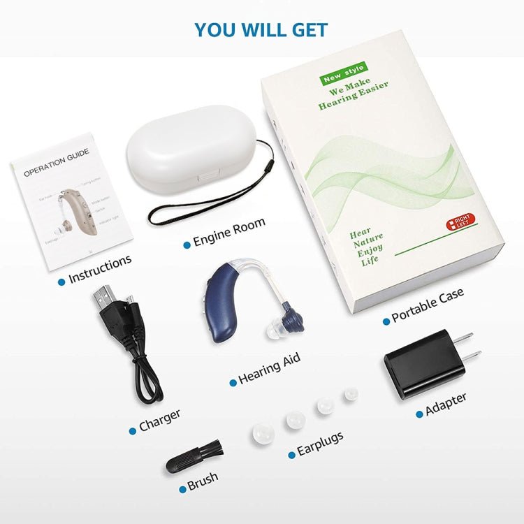 GM-105 Smart Noise Cancelling Ear-hook Rechargeable Elderly Hearing Aids, Spec: US Pulg(Blue) - Hearing Aids by PMC TechLife | Online Shopping South Africa | PMC TechLife