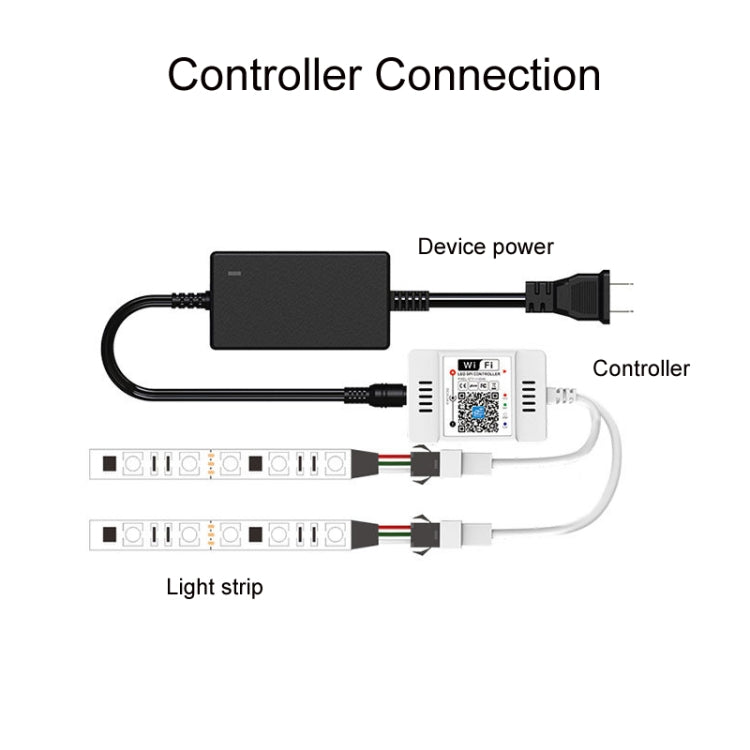 WIFI Wireless Symphony Light Bar Music Smart APP 2.4G Controller, Specification: Double Head - RGB Controller by PMC TechLife | Online Shopping South Africa | PMC TechLife