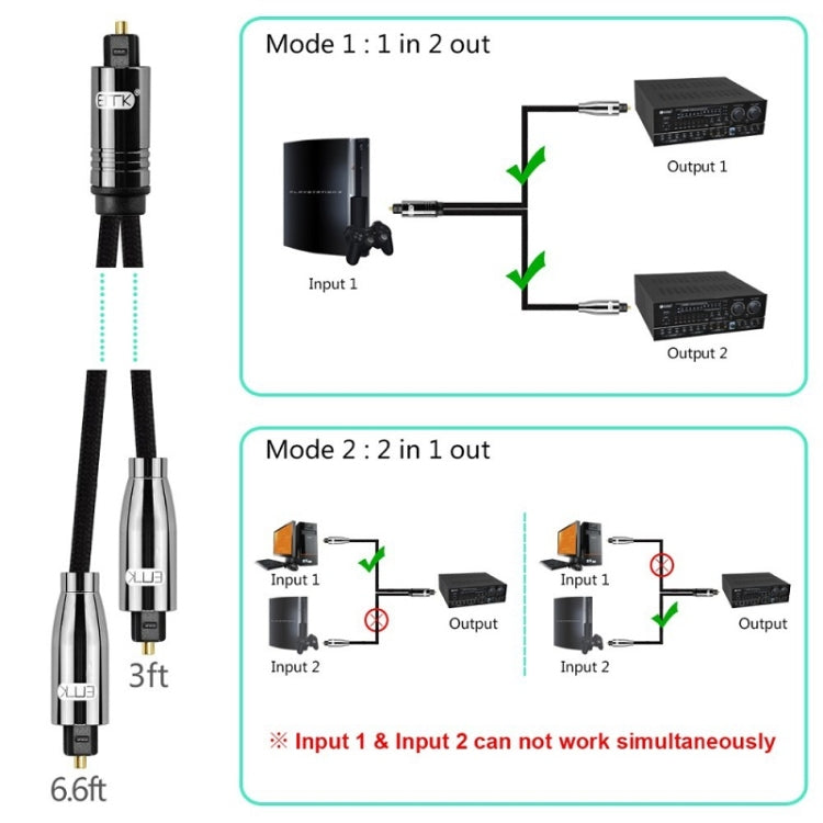 EMK 1 to 2 Audio Optical Digital Cable(1.5m+1m) - free shipping - PMC TechLife - Order now!