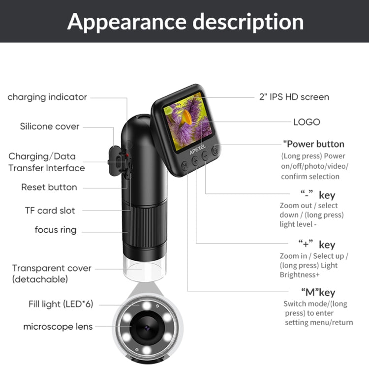 Apexel APL-MS008 Circuit Board Detection Amplification Delay Photography HD Microscopic Lens With Screen(Black) - Macro & Wide-angle by APEXEL | Online Shopping South Africa | PMC Jewellery | Buy Now Pay Later Mobicred