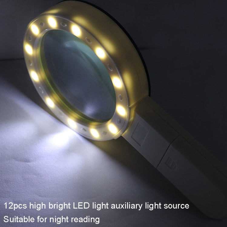 JHS407 30X Handheld HD Magnifier With LED Light(Paper Package) - free shipping - PMC TechLife - Order now!