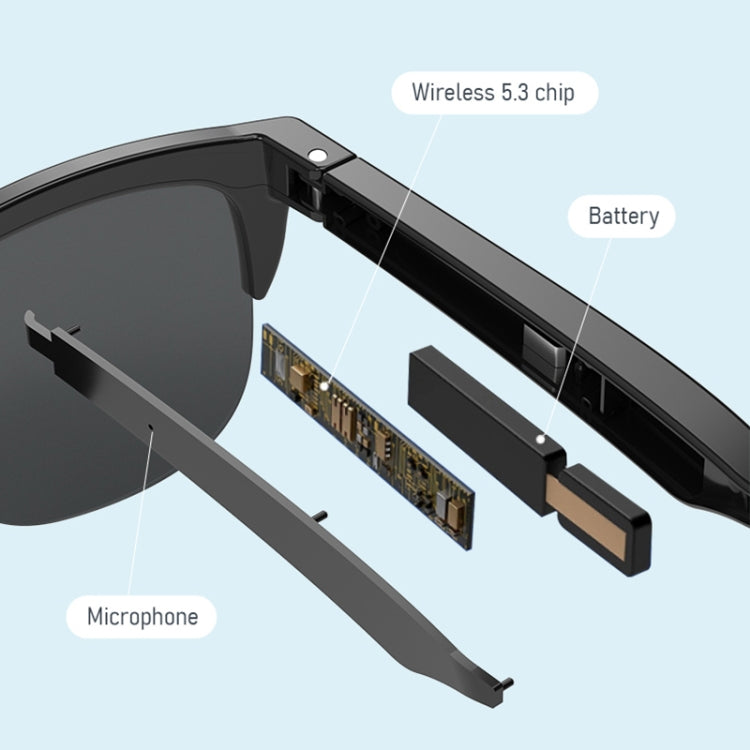 F08 Men Style Bluetooth 5.3 Smart Sunglasses Wireless Headset Anti-Strong Light Anti-Polarized Sunglasses - Bluetooth Earphone by PMC TechLife | Online Shopping South Africa | PMC TechLife | Buy Now Pay Later Mobicred