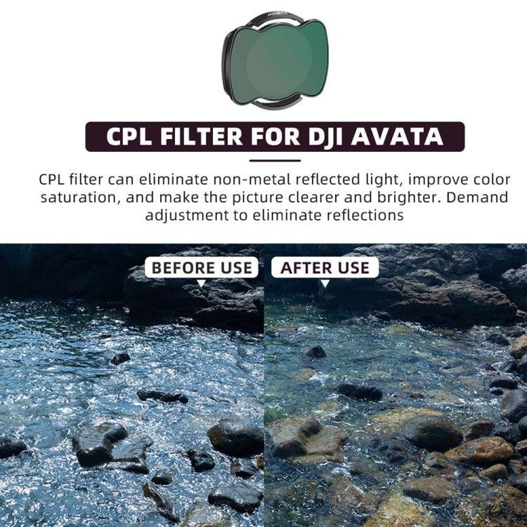 For DJI Avata RCSTQ Magnetic Filter Drone Accessories 4 In 1 ND8+ND16+ND32+ND64 - Lens Filter by RCSTQ | Online Shopping South Africa | PMC Jewellery | Buy Now Pay Later Mobicred