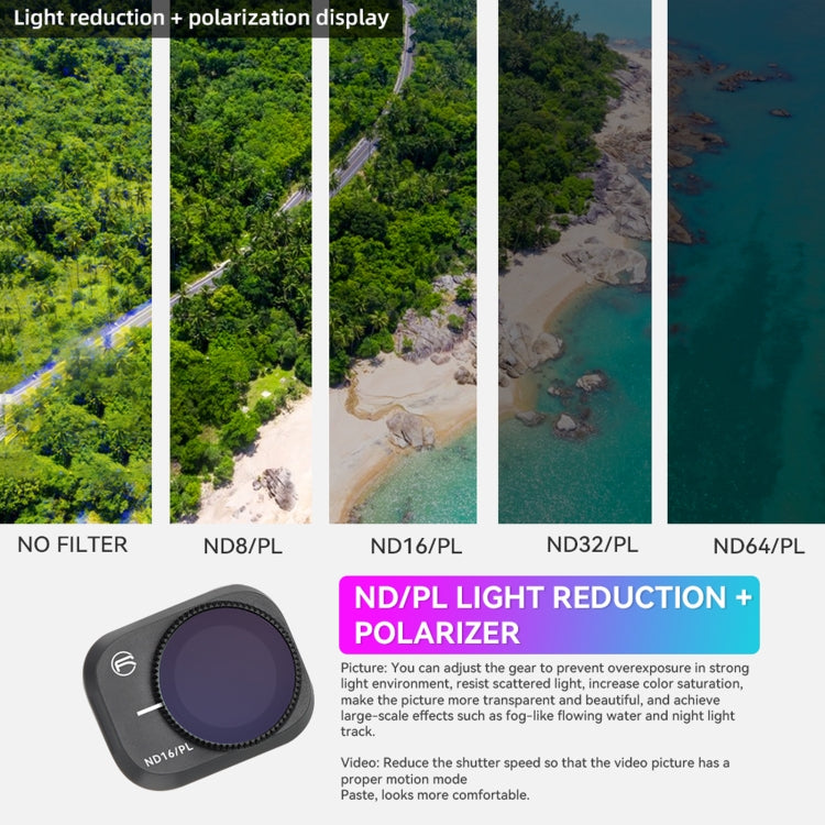 For DJI Mini 3 Pro RCSTQ PL Filters Drone Accessoires ND32/PL - Other by RCSTQ | Online Shopping South Africa | PMC TechLife | Buy Now Pay Later Mobicred