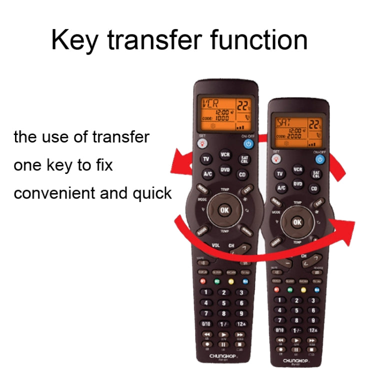 CHUNGHOP RM-991 6 In 1 Universal Learning Infrared Universal Remote Control - free shipping - PMC TechLife - Order now!