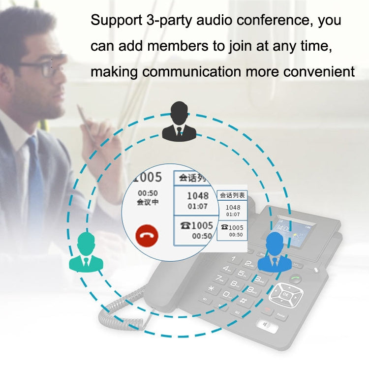 P03 4G+VOIP Dual Mode Wireless Fixed Line SIP Network Phone IP Enterprise Office Phone Wireless Landline - Smart Rings / Smart Telephones by PMC TechLife | Online Shopping South Africa | PMC TechLife