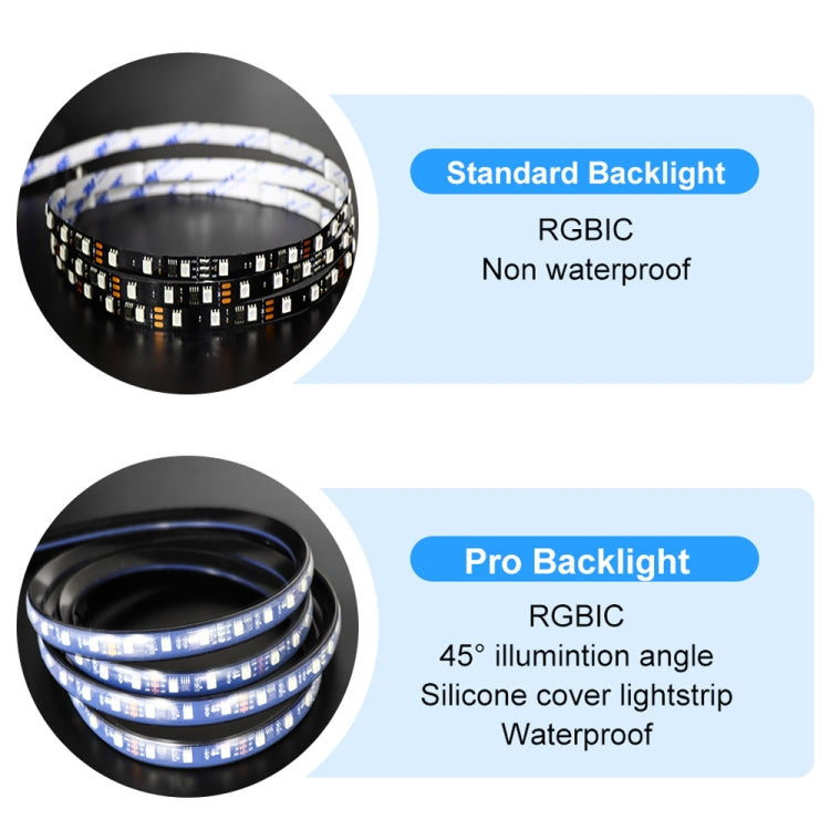 HDMI 2.0-PRO Smart Ambient TV Led Backlight Led Strip Lights Kit Work With TUYA APP Alexa Voice Google Assistant 2 x 1.5m(US Plug) - Casing Waterproof Light by PMC Jewellery | Online Shopping South Africa | PMC Jewellery