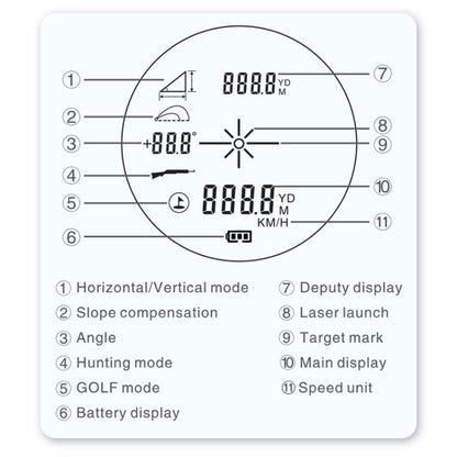 ARTBULL 1000m Golf Laser Rangefinder Telescope Altimeter Speedometer - Laser Rangefinder by ARTBULL | Online Shopping South Africa | PMC Jewellery | Buy Now Pay Later Mobicred