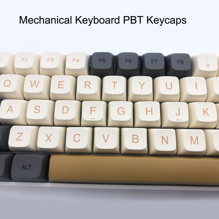 Matcha 124 Keys Sublimation Mechanical Keyboard PBT Keycaps - Silicone / Sticker by PMC TechLife | Online Shopping South Africa | PMC TechLife