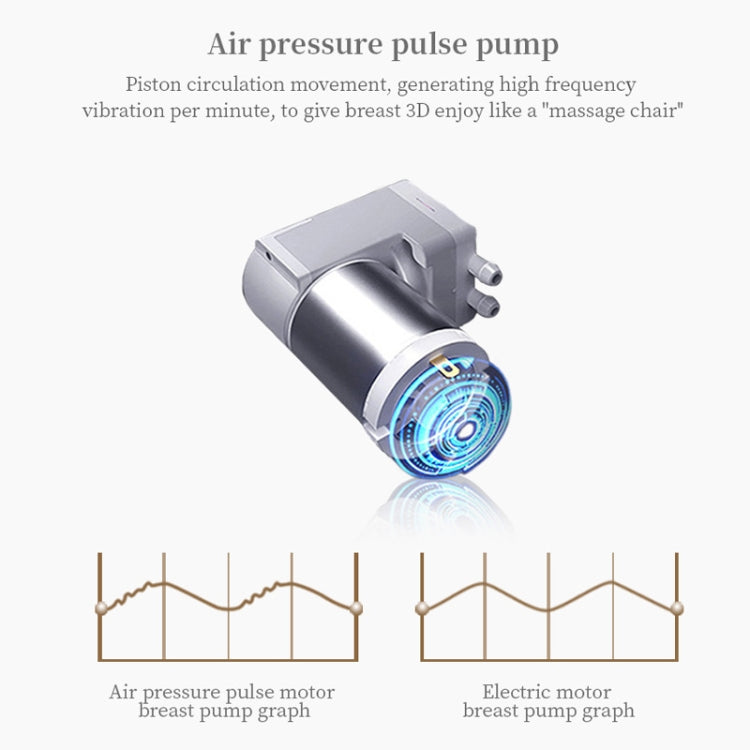 S12 Double Electric Wearable Breast Pump With 2 Modes & 9 Levels Suction Adjustable - Pregnancy & Maternity by PMC TechLife | Online Shopping South Africa | PMC TechLife | Buy Now Pay Later Mobicred