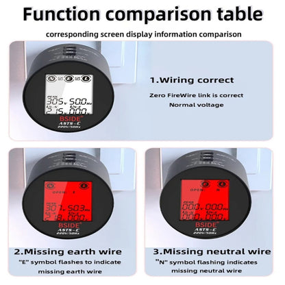 BSIDE ASTS Circuit Analyzer Plug Power Tester EU Plug - Current & Voltage Tester by BSIDE | Online Shopping South Africa | PMC Jewellery | Buy Now Pay Later Mobicred