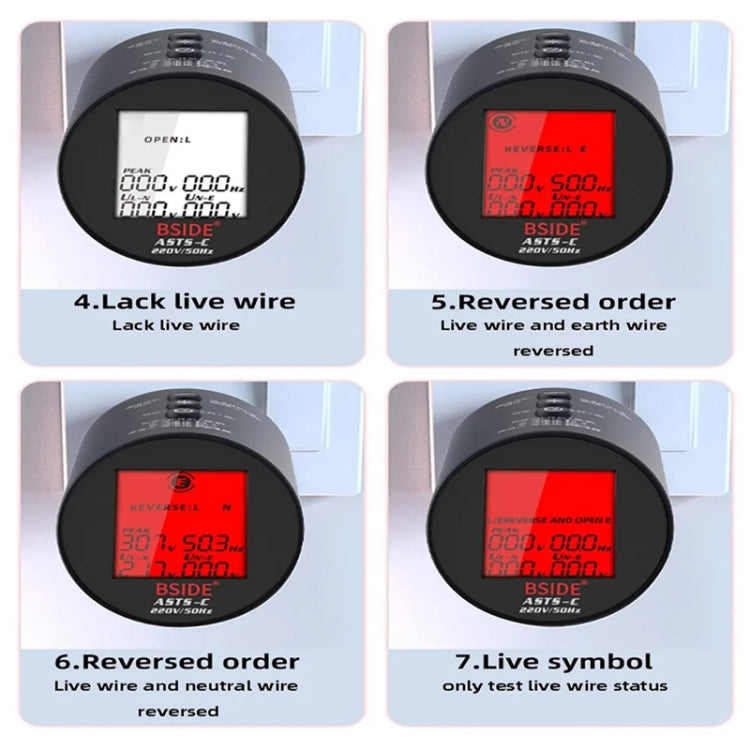 BSIDE ASTS Circuit Analyzer Plug Power Tester EU Plug - Current & Voltage Tester by BSIDE | Online Shopping South Africa | PMC Jewellery | Buy Now Pay Later Mobicred