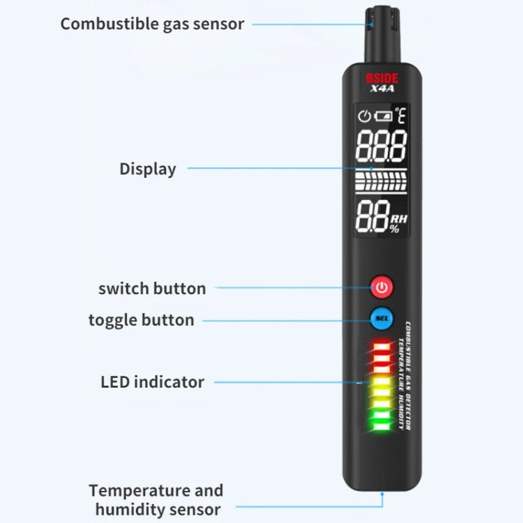 BSIDE X4A Portable Combustible Gas Detector Gas Leakage Alarm - free shipping - PMC TechLife - Order now!